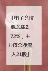 电子竞技概念涨2.72%，主力资金净流入21股