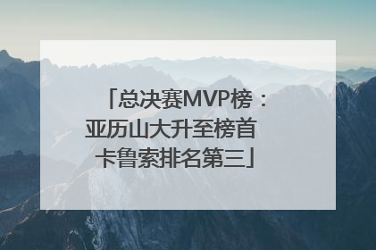 总决赛MVP榜：亚历山大升至榜首 卡鲁索排名第三